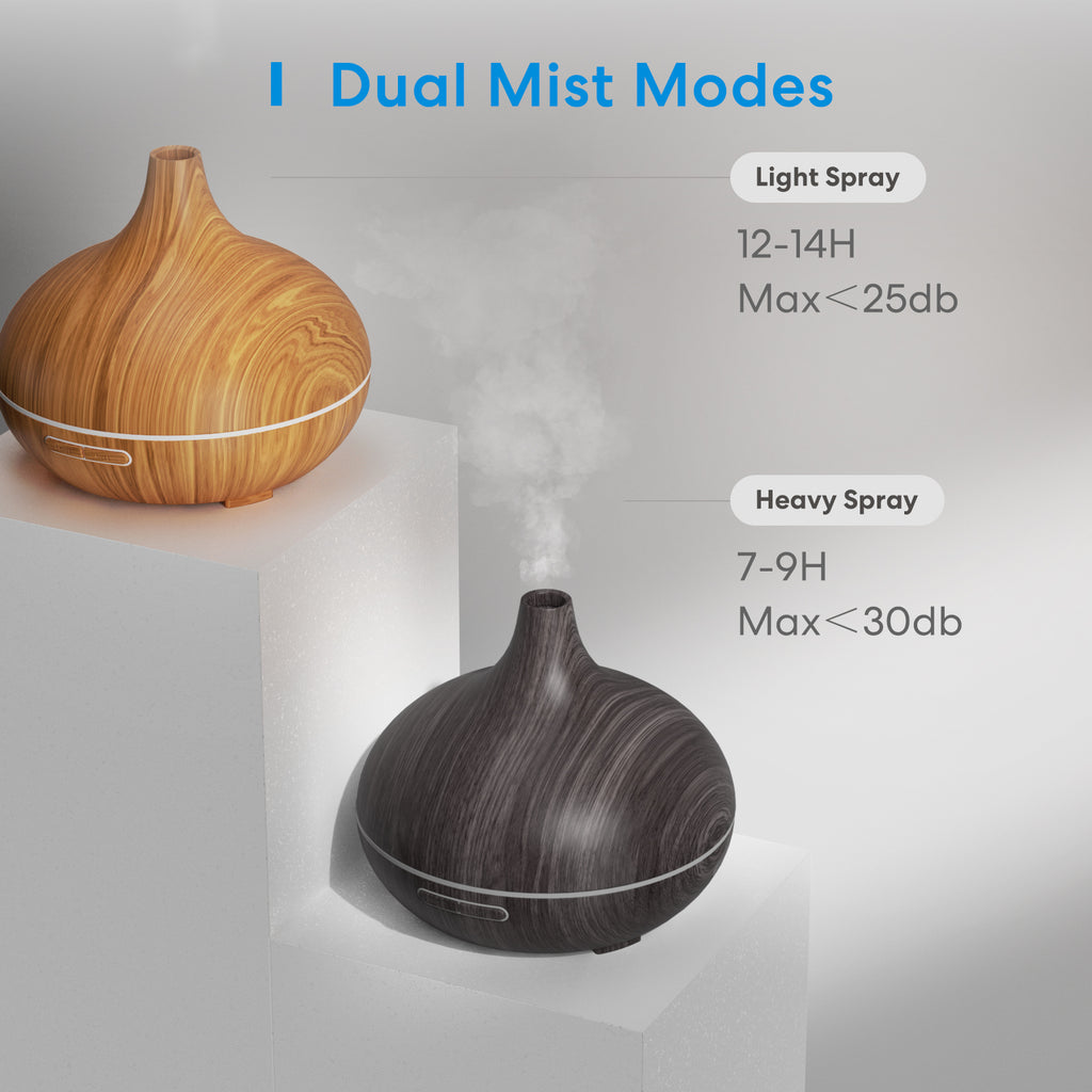 MOD150 Smart Wi-Fi Essential Oil Diffuser - Synergy Tech (HK) Company Limited